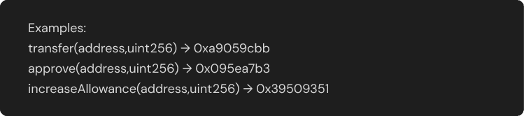 3. Keccak-256 Hash Generation